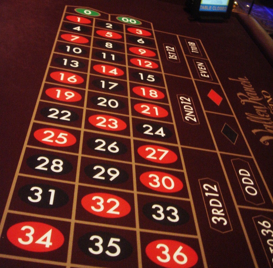 Roulette Online